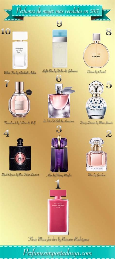 perfumes mas comprados de mujer